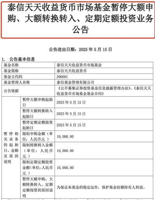 近期货币基金密集限购 或为防范套利资金冲击