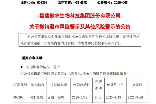 603363、600234！摘星摘帽！停牌