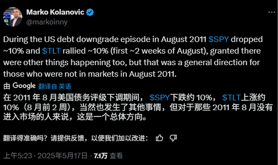 美国失去“最后一个AAA评级”,穆迪下手的时点很“微妙”,华尔街:这给了美股回调理由