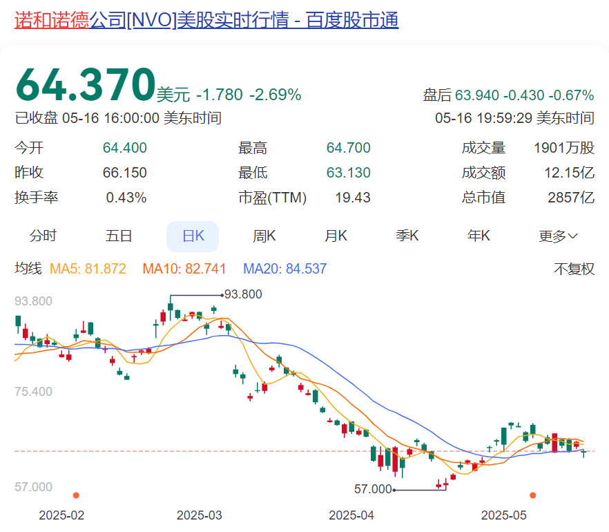 药企巨头突然宣布CEO被炒，“接班人还在找”！他年薪超5000万元，称“没想到，最近才得到消息”！