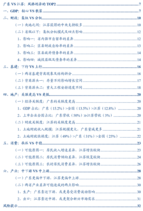 张瑜：广东VS江苏 风格迥异的TOP2