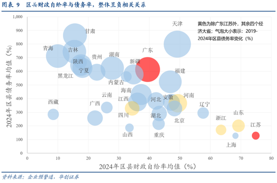 张瑜：广东VS江苏 风格迥异的TOP2