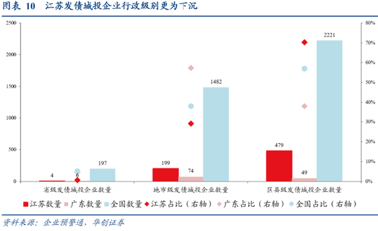 张瑜：广东VS江苏 风格迥异的TOP2