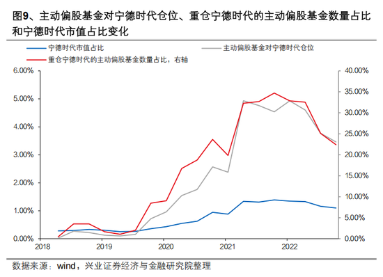 兴证策略张启尧:公募新规影响不能简单刻舟求剑,主动权益基金α收益显著,有望承担助力新质生产力发展重任