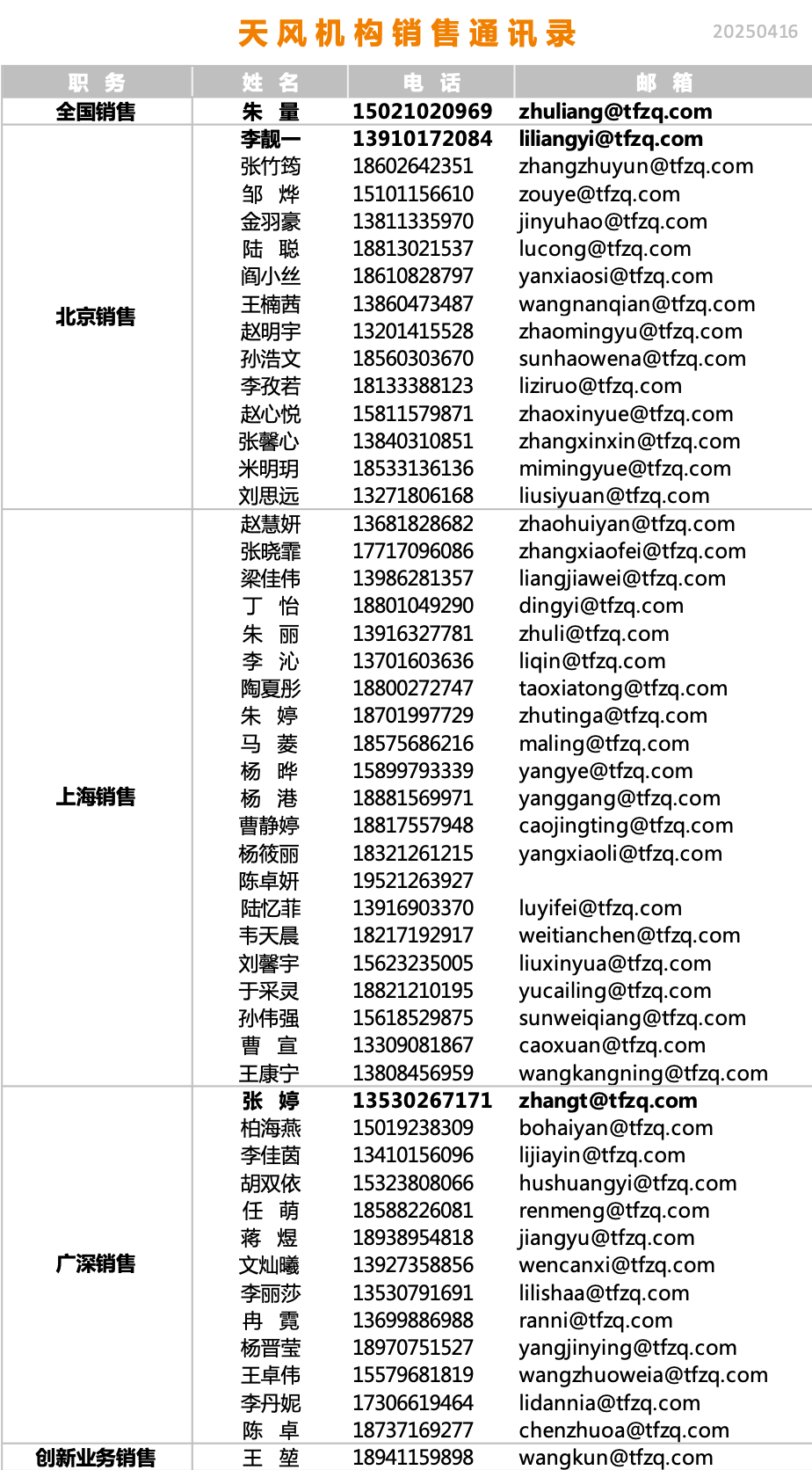 战略腹地重视度进一步提升,重视中西部基建景气度提升