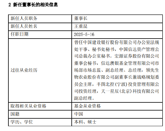 王重昆出任先锋基金董事长 曾任职于建设银行、中国信达资管、宏源证券、信达澳银基金等