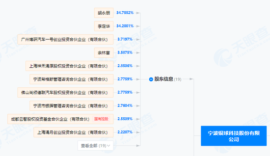 A股重大资产重组,停牌!