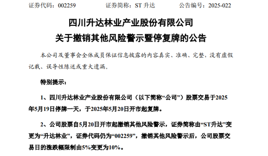 摘星摘帽！又有A股公司宣布