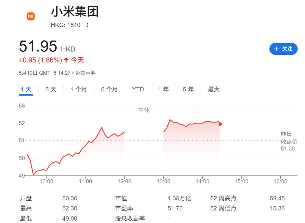 小米YU7、自研芯片、新机“定档”,高盛:买!