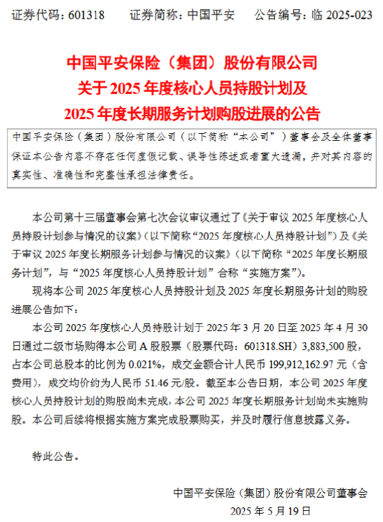 中国平安:2025年度核心人员持股计划的购股尚未完成