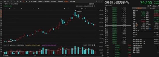 一季度基金众生相:科技主题席卷市场,规模激增15倍,消费基金垂涎半导体,挂羊头卖狗肉