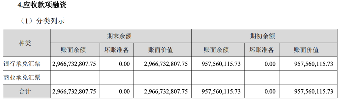 A股最强白酒股,泡沫彻底破裂