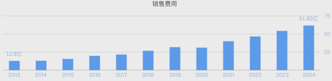 A股最强白酒股,泡沫彻底破裂