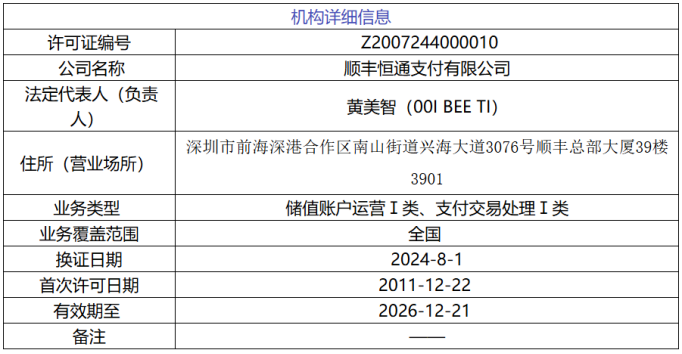 合计罚没近400万元!顺丰支付、快付通接央行罚单