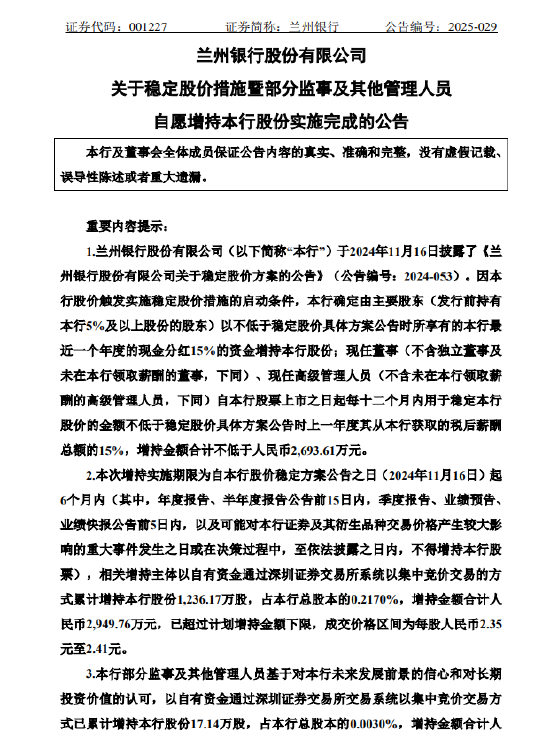 兰州银行:部分监事及其他管理人员自愿增持本行股份实施完成