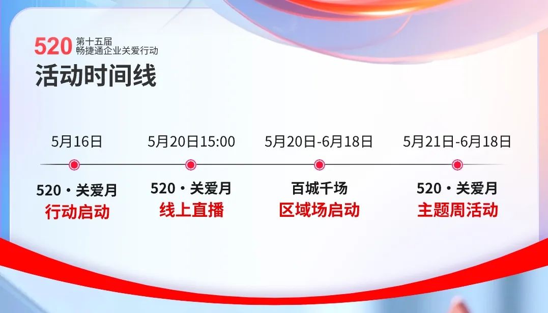 抢红利、赢未来！与畅捷通共赴“一起益企”AI盛宴