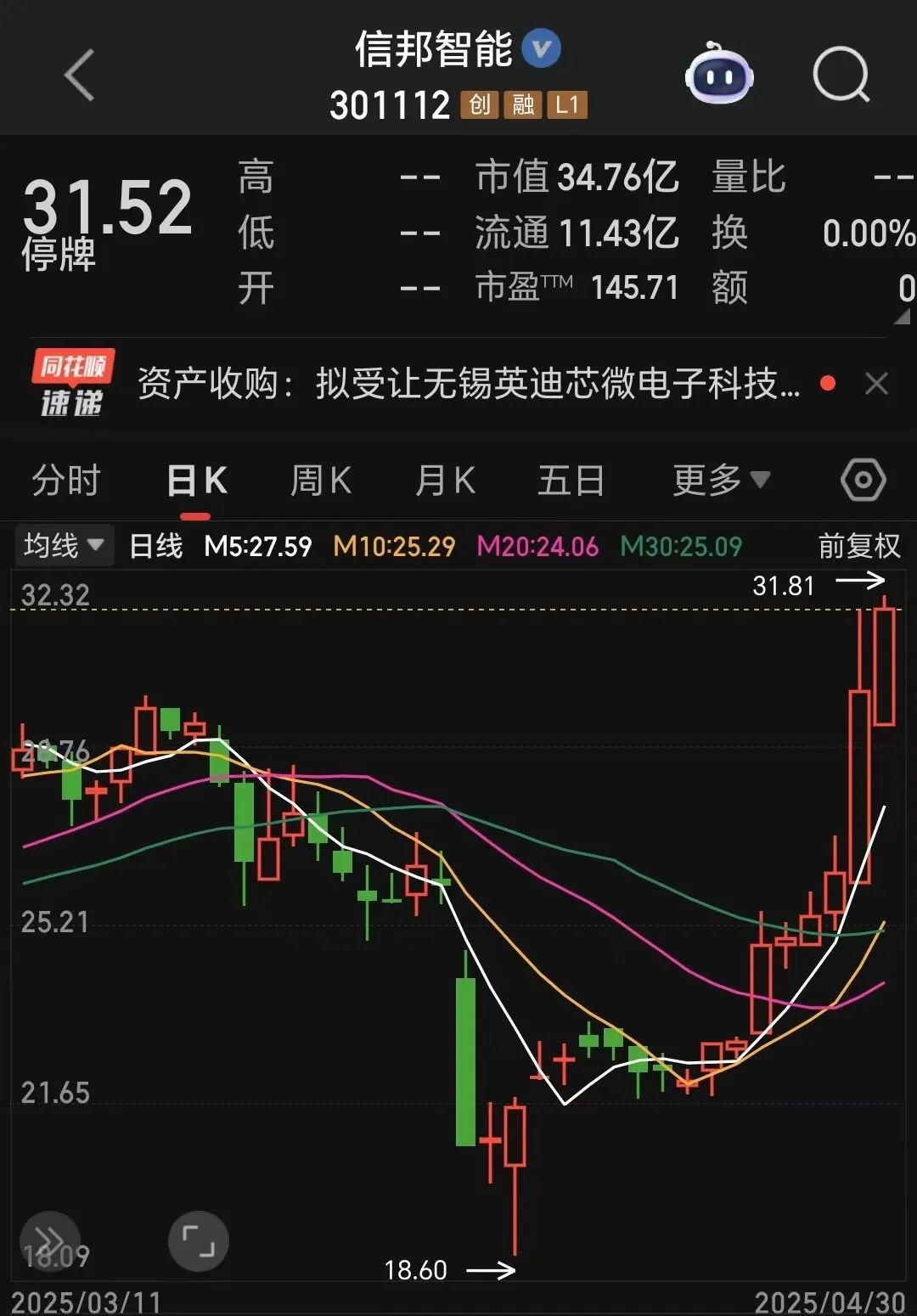 301112,拟重大资产重组,明日复牌