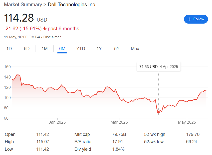 戴尔与英伟达合作,发布全新企业AI解决方案,推出新一代PowerEdge服务器