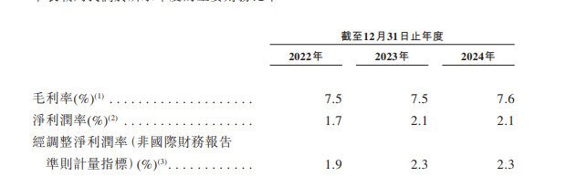 从质价比到IPO 鸣鸣很忙的底气与隐忧