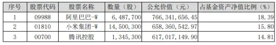 雷军发声，3nm制程手机SoC芯片即将发布，小米盘中涨近3%！“含米量”最高ETF开盘快速拉升