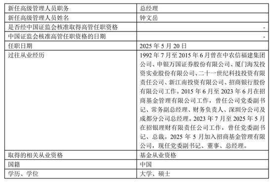 官宣！钟文岳新任招商基金总经理