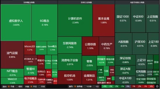 年底“吃饭行情”还有戏吗?