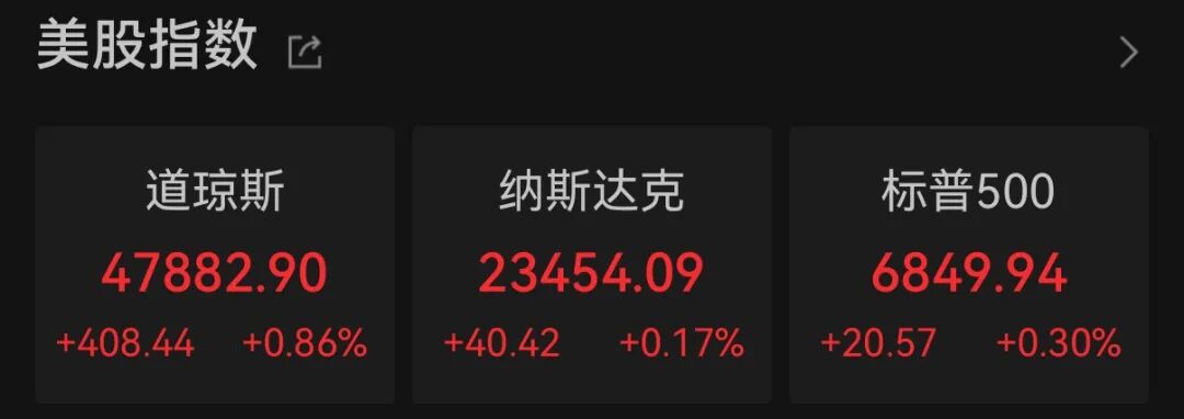 美联储降息概率上升，银价再创新高