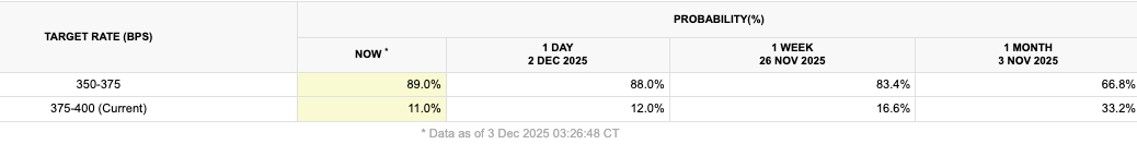 美联储降息概率上升，银价再创新高