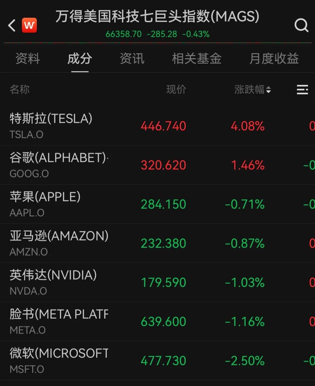 美联储降息概率上升，银价再创新高