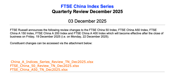 事关A股，重大调整！纳入这些股票