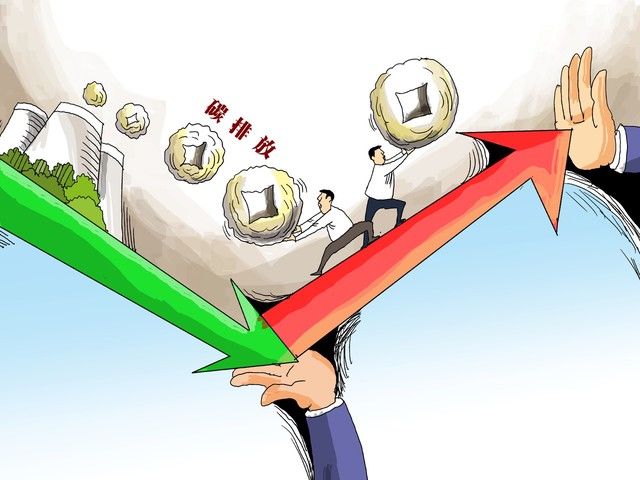 基金信用风险主要来自哪里？