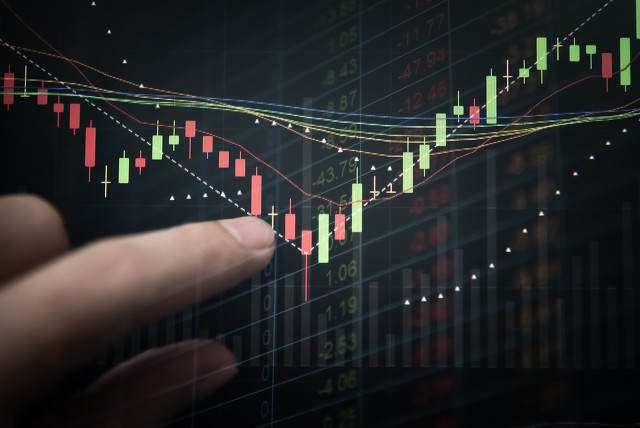 期货持仓量变化有哪些分析方法？