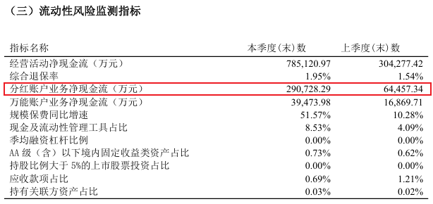 郑洲擢升为国泰人寿副总！二十年旧主正深陷漩涡、薪酬大幅削减