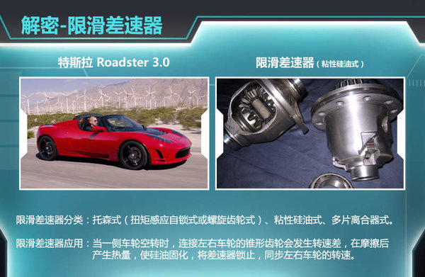 自动驾驶技术目前有哪些应用阶段？