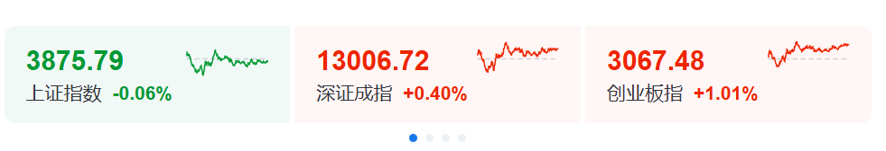 突发，加息大消息！暴涨1000点！