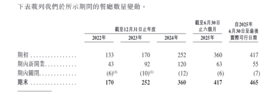 散户认购热情不高!两只港股新股,双双暗盘破发