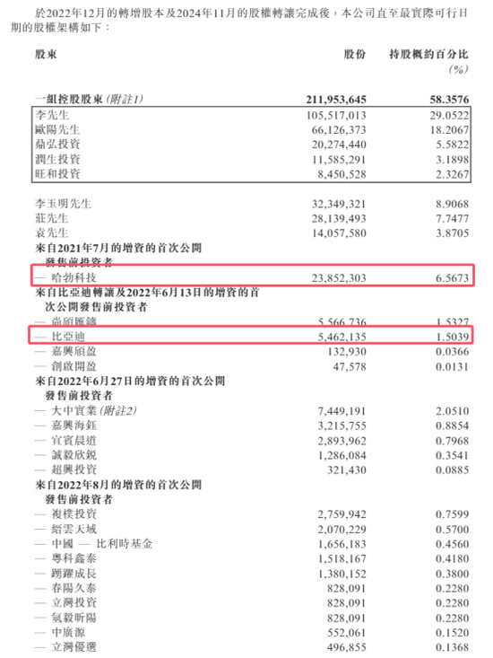 散户认购热情不高!两只港股新股,双双暗盘破发