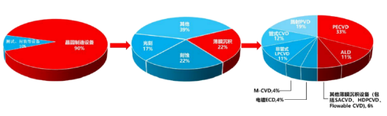 ETF日报:从国产算力的角度而言,中国是全球第二大计算市场,国产GPU空间广大,可关注科创芯片ETF