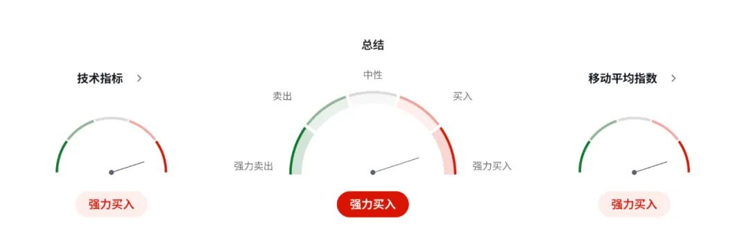 英镑GBPUSD风暴来袭：PMI暴崩、企业停招裁员加速，英国央行面临政策极限