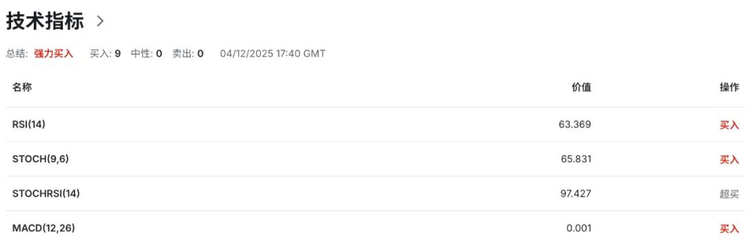 英镑GBPUSD风暴来袭：PMI暴崩、企业停招裁员加速，英国央行面临政策极限