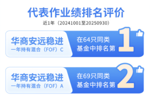 以多元配置践行“稳守反击” 华商基金孙志远新基12月5日结束募集