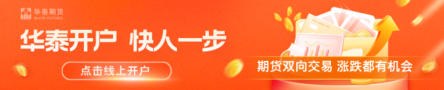 股指期货：市场进一步缩量，消费板块调整