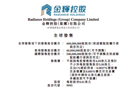 风控机制对投资收益影响几何？