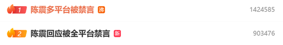 知名汽车博主陈震多平台账号被禁言,本人最新回应