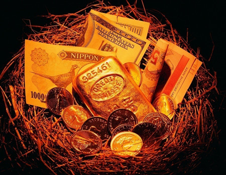 黄金投资心理承受能力怎么测？