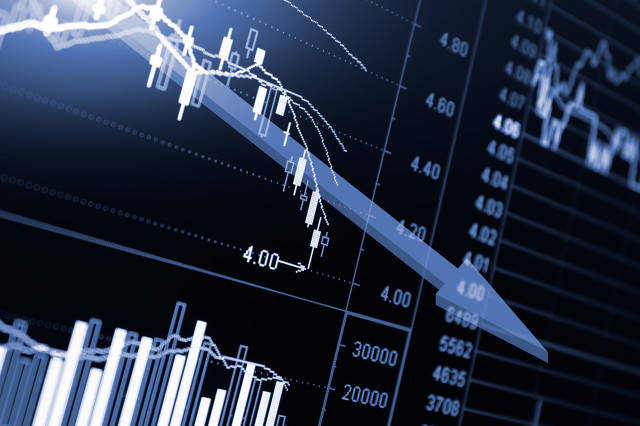 交易中的止损止盈规则是什么？