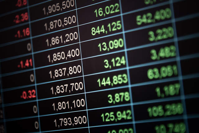 期货和股票的风险收益特点有何不同？