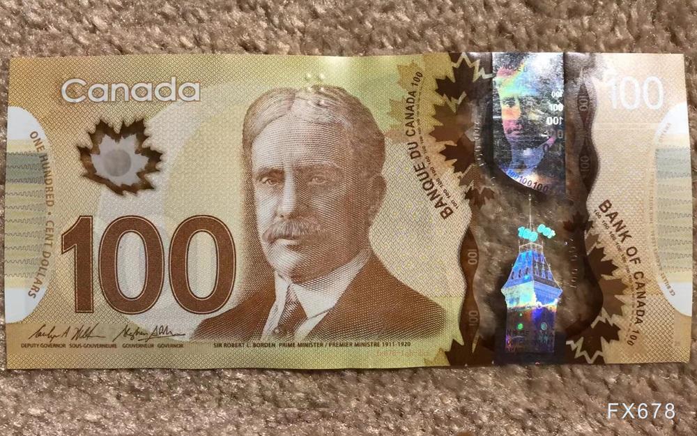 加拿大就业数据前瞻与美联储降息预期影响 美元兑加元维持窄幅震荡