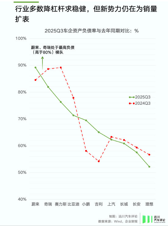 谁偷袭了比亚迪?