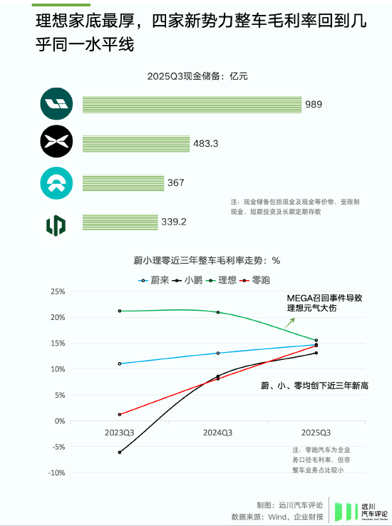 谁偷袭了比亚迪?